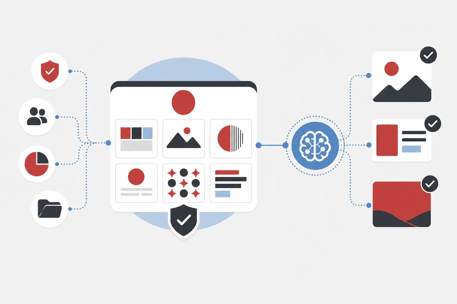 AI Creative Makes Brand Memory the Operating System